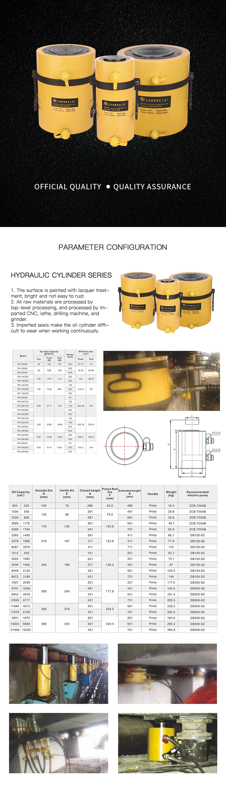 100 Ton Double Acting Quick Oil Return Hydraulic Cylinder (RR-100200)